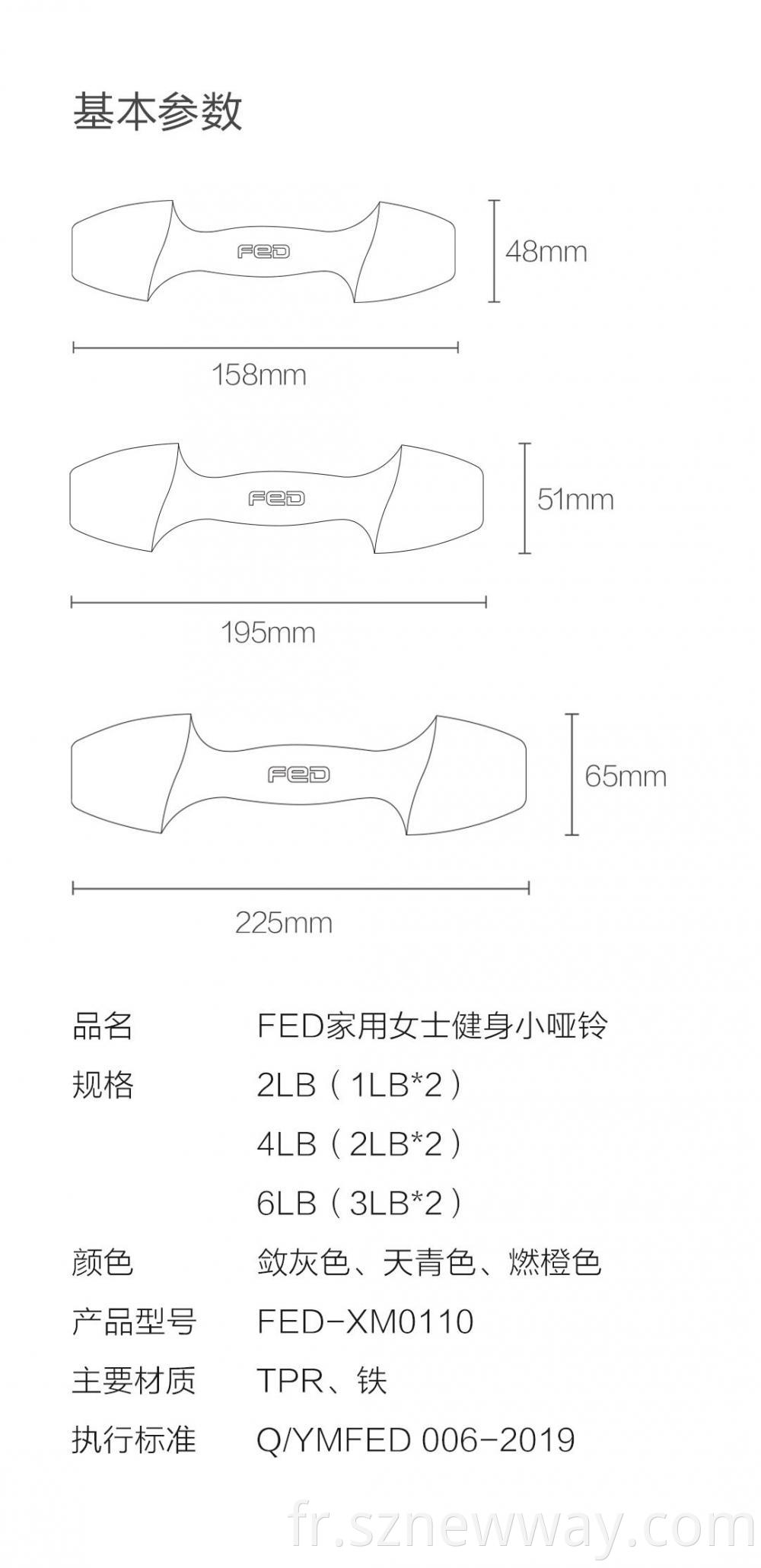 Fed Dumbbell